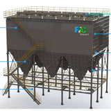 PFB Series - Bag House Collectors